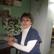 Лобанова лариса ивановна брянск 8 школа фото Лобанова лариса ивановна брянск 8 школа фото