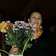 Анна Мицяк