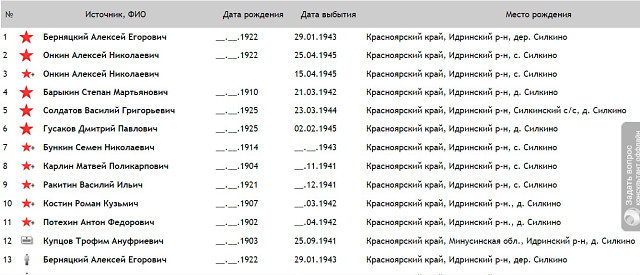 представляется тузловского рвк измаильской области генитальным герпесом возможно