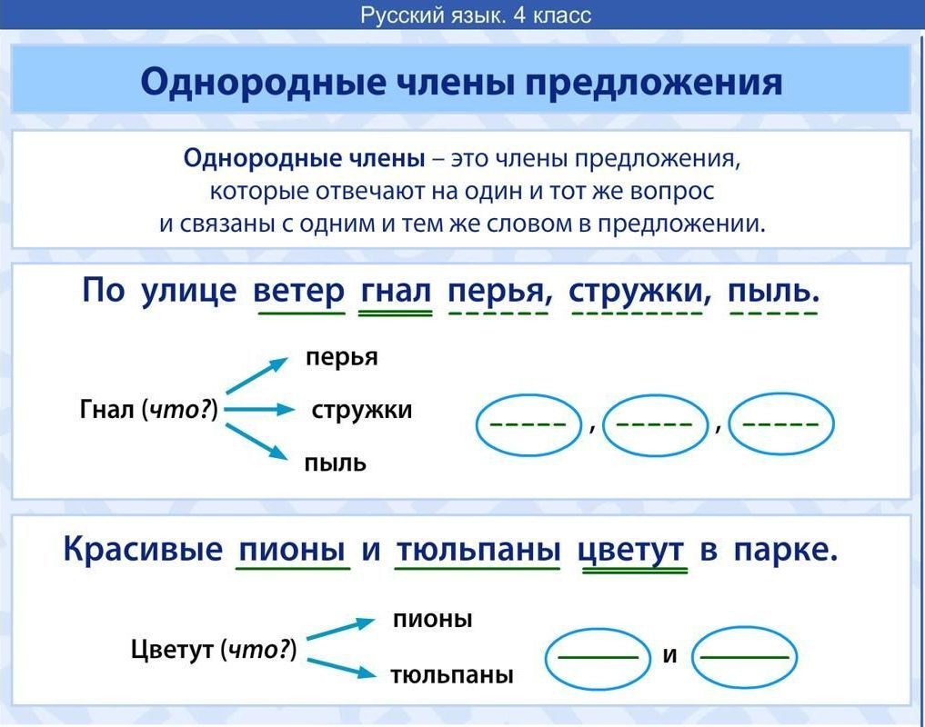 Обобщение в русском языке 4