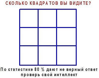 Картинки сколько изображено. Сколько квадратов изображено на рисунке. Сколько всего квадратов на картинке. Посчитайте количество квадратов на рисунке. Сосчитай всего квадратов.