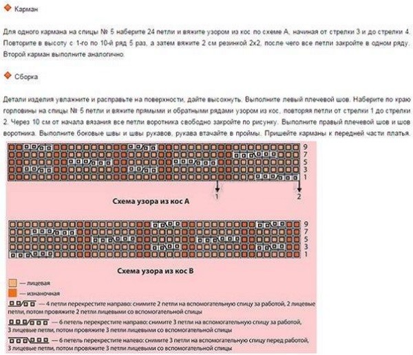 Столбик, петелька, стежок (идеи для вязания &