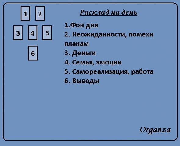 РУНИЧЕСКИЙ РАСКЛАД НА ДЕНЬ (автор Organza) Image?id=850809404184&t=0&plc=WEB&tkn=*9bKURALGvvhLoxZheRJzviH-y78