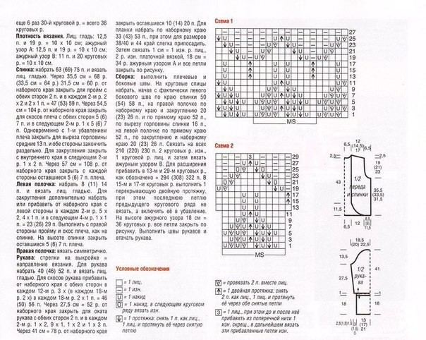 Столбик, петелька, стежок (идеи для вязания &