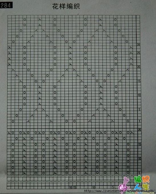 Столбик, петелька, стежок (идеи для вязания &