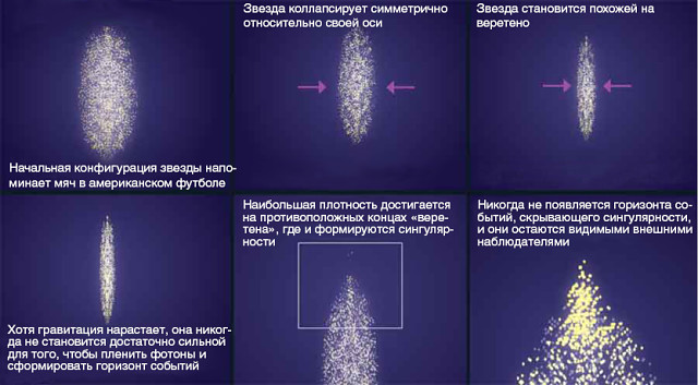 Сингулярность Image?id=851597293047&bid=851316893771&t=0&plc=WEB&tkn=*OHGgLgfDftmG3c7hnz5FwKovULs