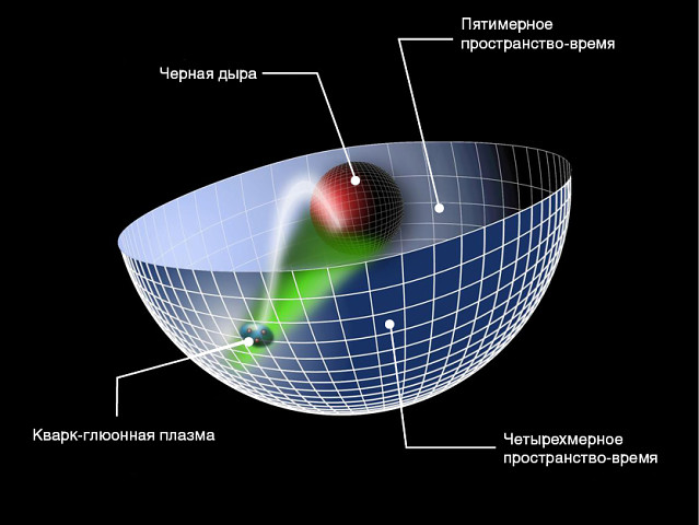 Сингулярность Image?id=851597347575&bid=851316967499&t=0&plc=WEB&tkn=*cluOiEiu5pS8fwT7x60rYkWo5ag