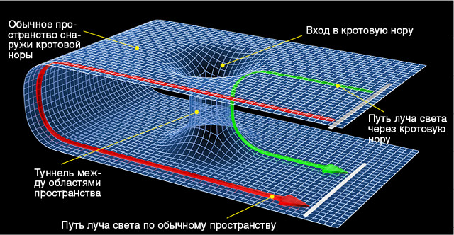 Сингулярность Image?id=851597370103&bid=851316994123&t=0&plc=WEB&tkn=*MpwytmhZeMoneEx-hfF8fqSu1H0