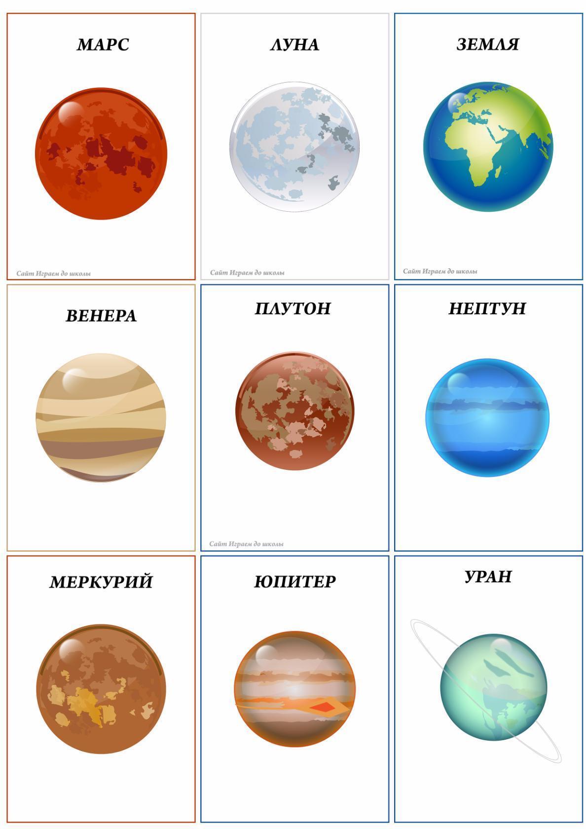 Планеты фото с названиями для детей Планеты фото с названиями для детей
