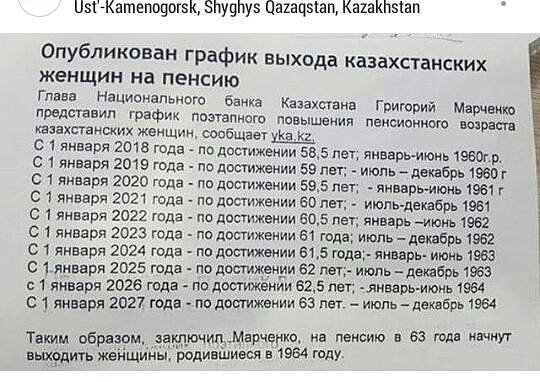 Во сколько полицейские выходят на пенсию. Пенсионный Возраст для женщин. Выход на пенсию в Казахстане. Пенсионный Возраст в Казахстане. Выход на пенсию в Казахстане для женщин.