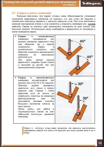 ручная дуговая сварка для начинающих