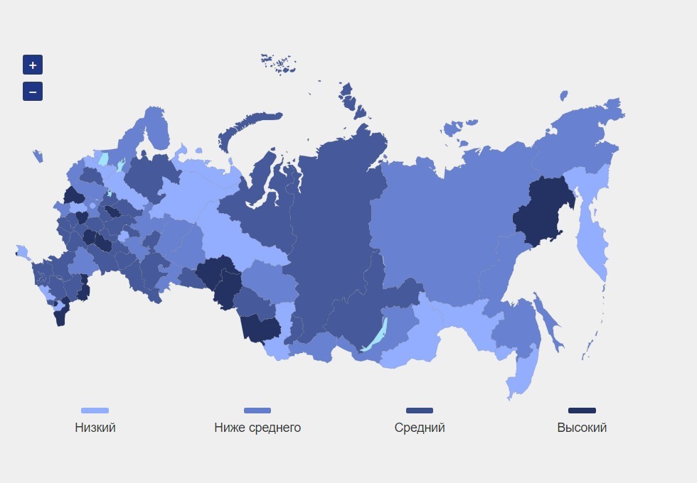 Top regions