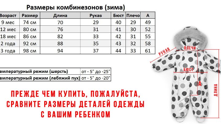 Детская одежда по месяцам размеры таблица Детская одежда по месяцам размеры таблица