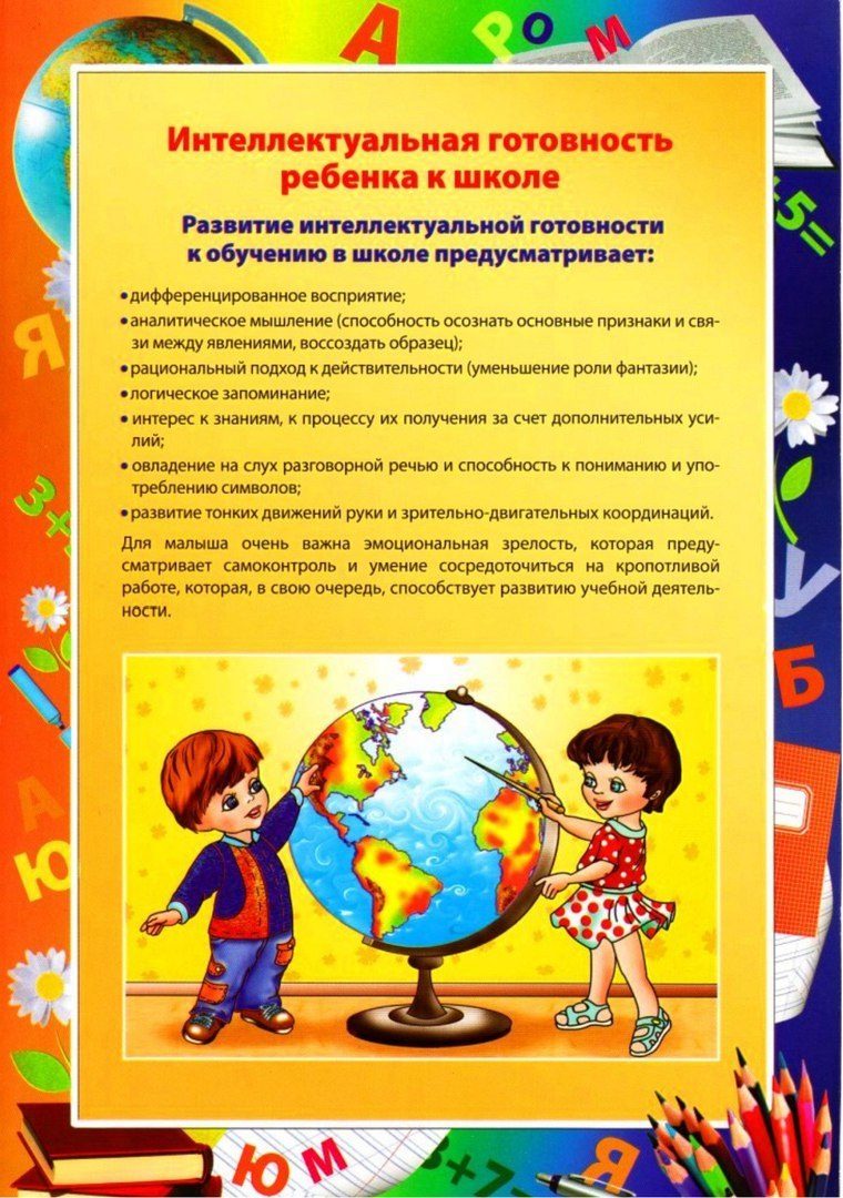 Папка передвижка школа. Консультация для родителей будущих первоклассников. Консультация для родителей будущего первоклассника. Консультации для родителей будущих первоклассников в детском саду. Готовность ребенка к школе консультация для родителей.