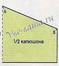 Столбик, петелька, стежок (идеи для вязания)