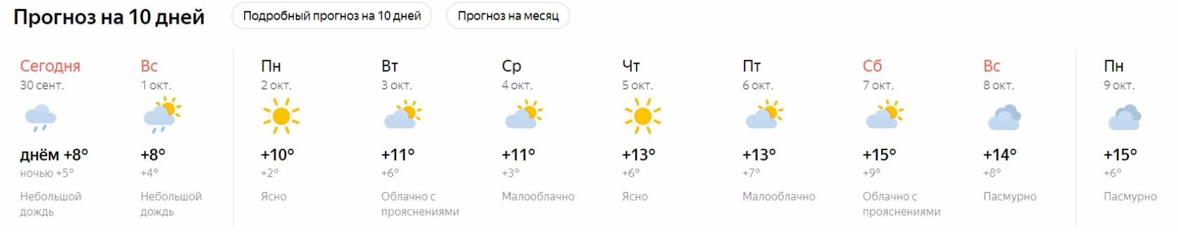 Прогноз погоды в дзержинске нижегородской на неделю
