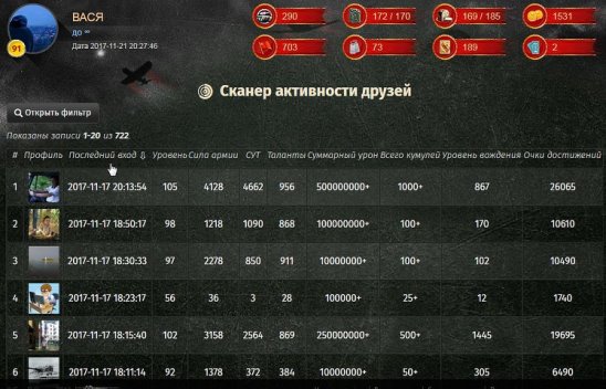 Реагент Бот В Окопе Одноклассники Реагент Бот В Окопе Одноклассники