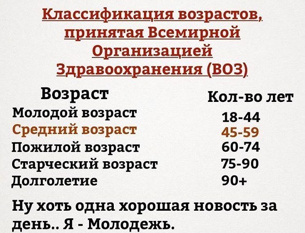 Кафе "У пани Сони"