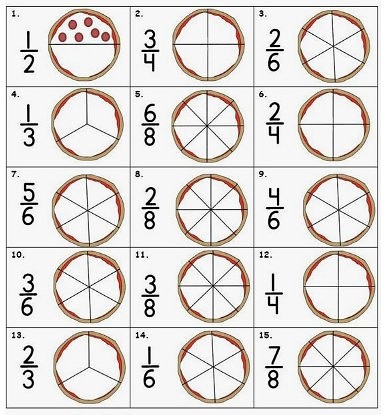 Дроби 5 класс задания распечатать Дроби 5 класс задания распечатать