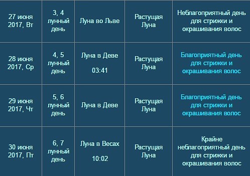 Календарь стрижки волос июнь 2025г Календарь стрижки волос июнь 2025г