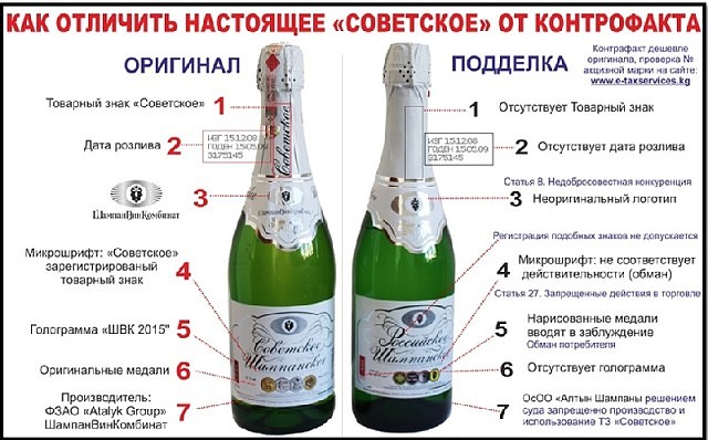 Как выбрать шампанское на Новый год?  Лучшее руководство для покупателя