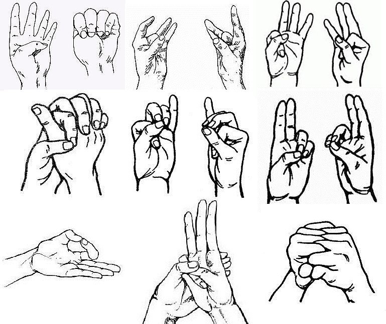 Память пальцев рук. Разминочные упражнения для кистей и пальцев рук. Гимнастика для пальцев рук (по н. п. Бутовой). Праксис позы пальцев рук. Упражнения для пальцевого праксиса.