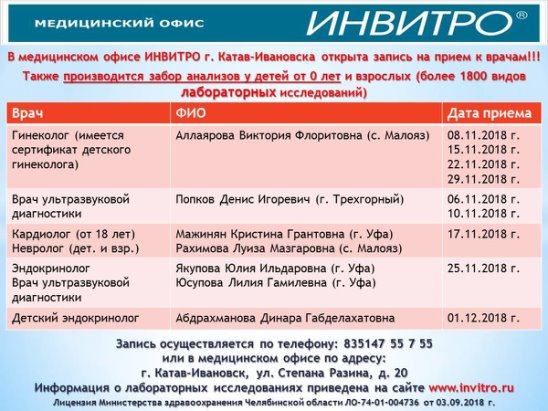 График работы инвитро сысерть в новогодние праздники График работы инвитро сысерть в новогодние праздники