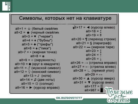 Вправо русскому языку. Символы которых нет на клавиатуре. Знаки на клавиатуре. Значки на клаве которых нет. Написание символов на клавиатуре.