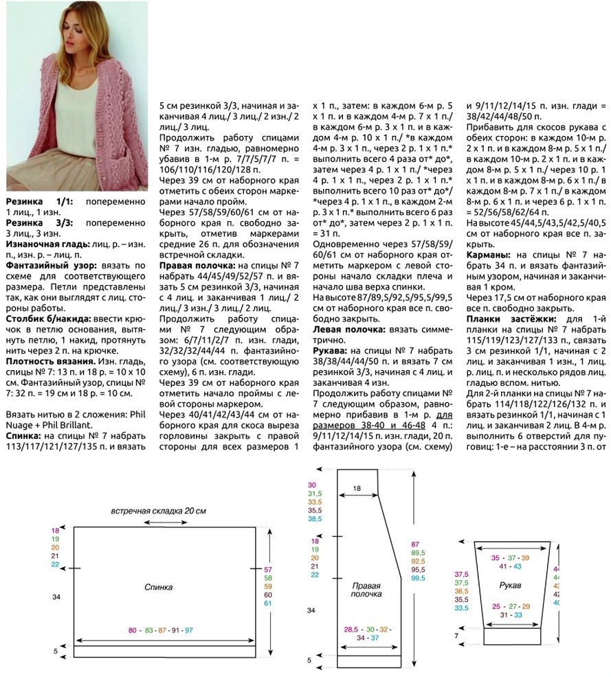 Кардиган женский спицами схема молодежный схема Кардиган женский спицами схема молодежный схема