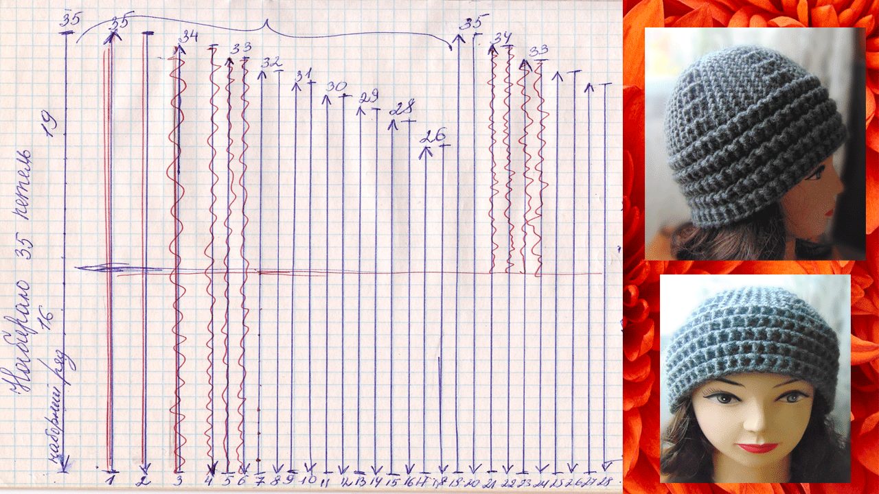 Как связать шапку крючком поперечными рядами схемы Как связать шапку крючком поперечными рядами схемы