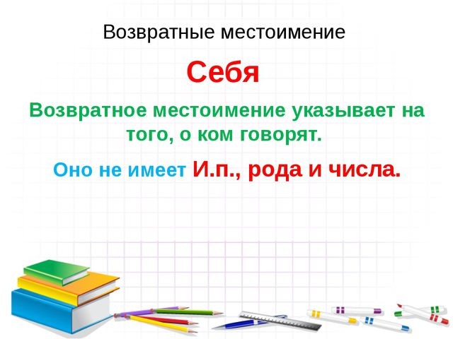 Склонение местоимения себя. Возвратные местоимения презентация. Возвратное местоимение себя презентация. Возвратные местоимения 6 класс презентация. Возвратное местоимение себя 6 класс.