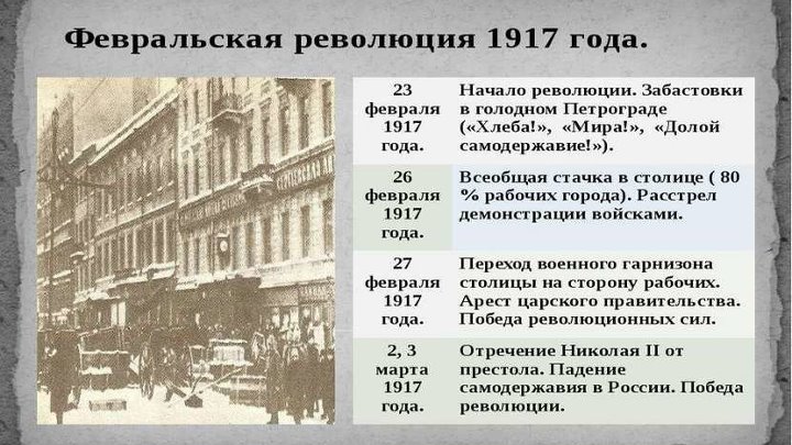 Февральская революция стороны. Этапы Февральской революции 1917. Всеобщая забастовка в Петрограде. Февральская революция 1917 забастовки. Всеобщая стачка рабочих 1917.