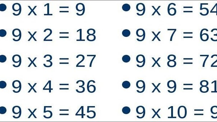 Умножение на девять. Таблица умножения на девять. Таблица умножения на 8 и 9. Таблица умножения на восемь таблица умножения на восемь. EVYF;RYBT YF 9.