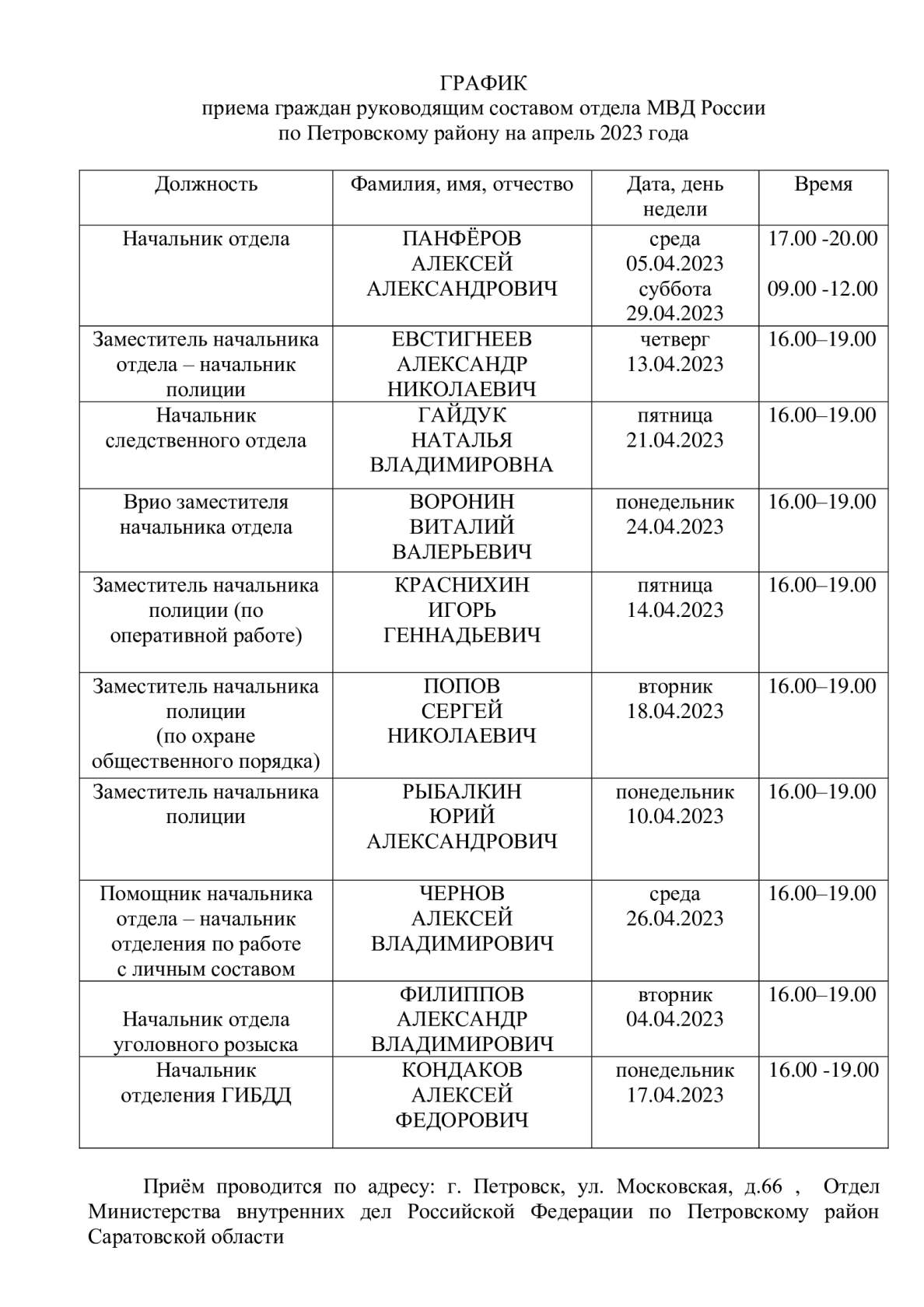 ГРАФИК приема граждан руководящим составом отдела МВД России  по Петровскому району на апрель 2023 года