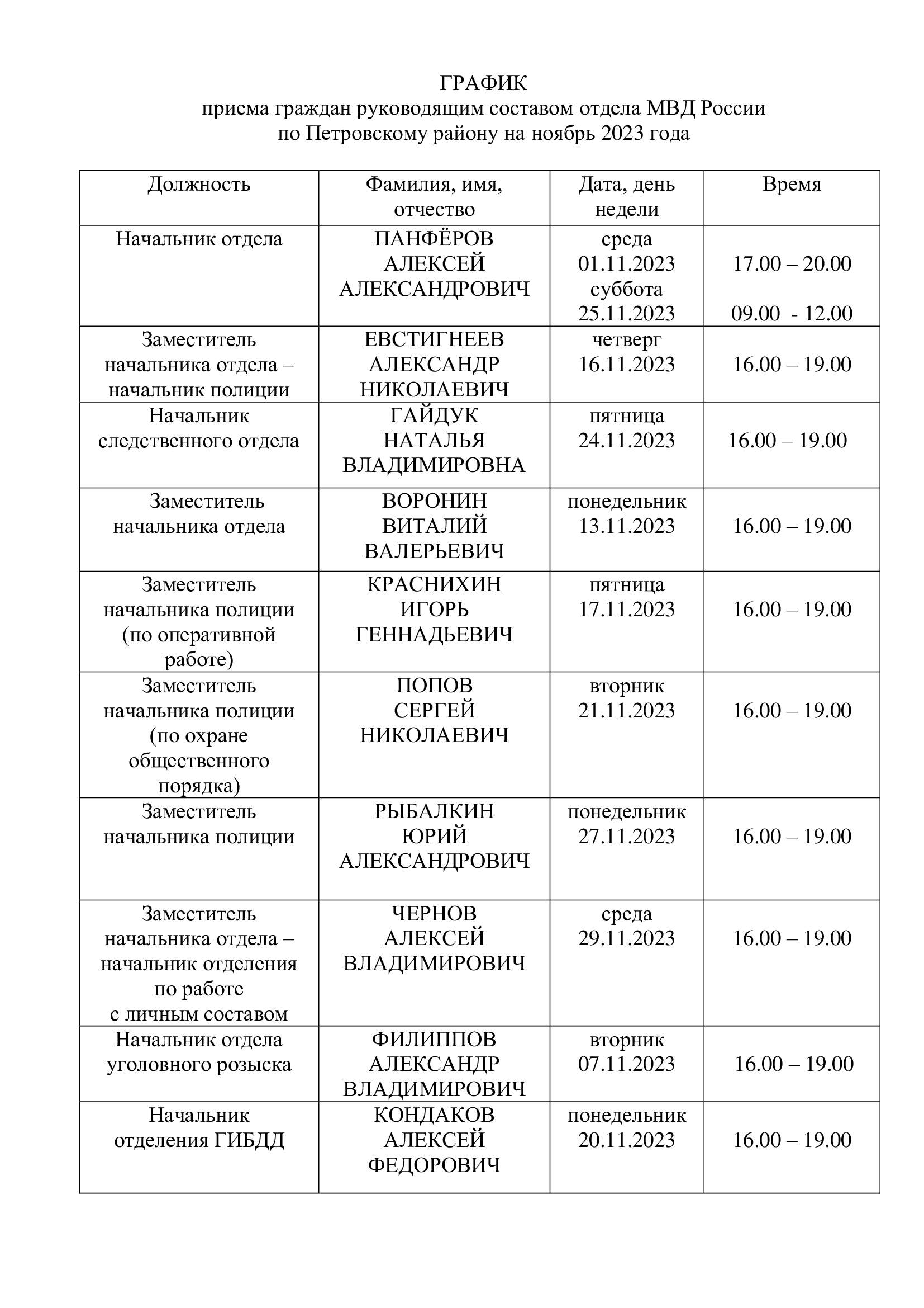 График приёма граждан руководящим составом отдела МВД России по Петровскому району на ноябрь 2023 года