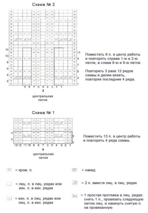 Столбик, петелька, стежок (идеи для вязания &