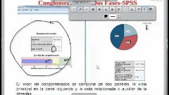 Salida inicial de conglomerados en dos fases con SPSS