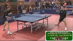 Ilya YURUSOV vs Sergey KURILCHIK Raubichi, Belarus Open Cham...