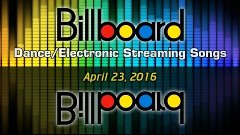Billboard Dance/Electronic Streaming Songs TOP 15 (04/23/201...
