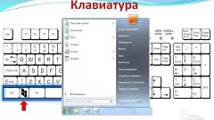 Компьютер для начинающих 3 - Компьютерная Клавиатура