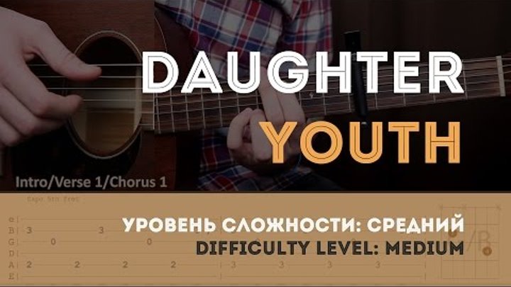 Как играть на гитаре Daughter – Youth (guitar tutorial). YouPlayGuitarEasily