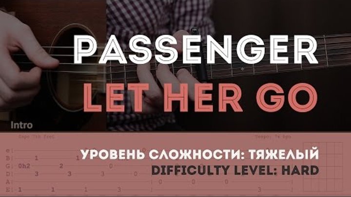 Как играть на гитаре Passenger – Let Her Go (guitar tutorial). YouPlayGuitarEasily