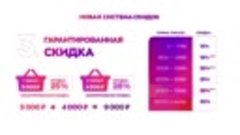 Новая система скидок в компании AVON! 😃