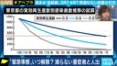 動画 ABEMA AbemaPrime 山田太郎自民党参議院議員 2021年1月25日 月曜_2