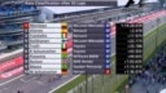 2005 Italian GP Highlights - P3_4