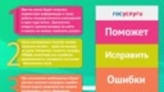 &quot;формирование городской среды&quot; голосование через ГосУслуги