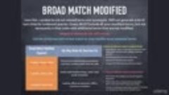 006 Understanding Broad Match Modified Keyword Match Type
