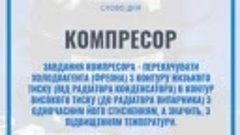 Запчастини для кондиціонерів