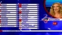 ЕВРОВИДЕНИЕ 2017 ( Eurovision 2017 )