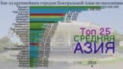 Топ-25 городов Центральной Азии по населению. С 1867 года (О...